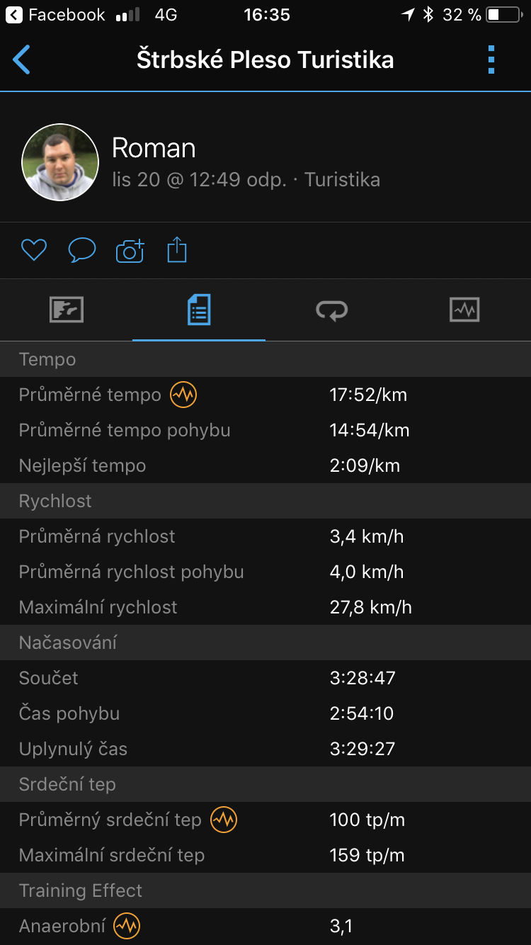 fitness tracking data summary