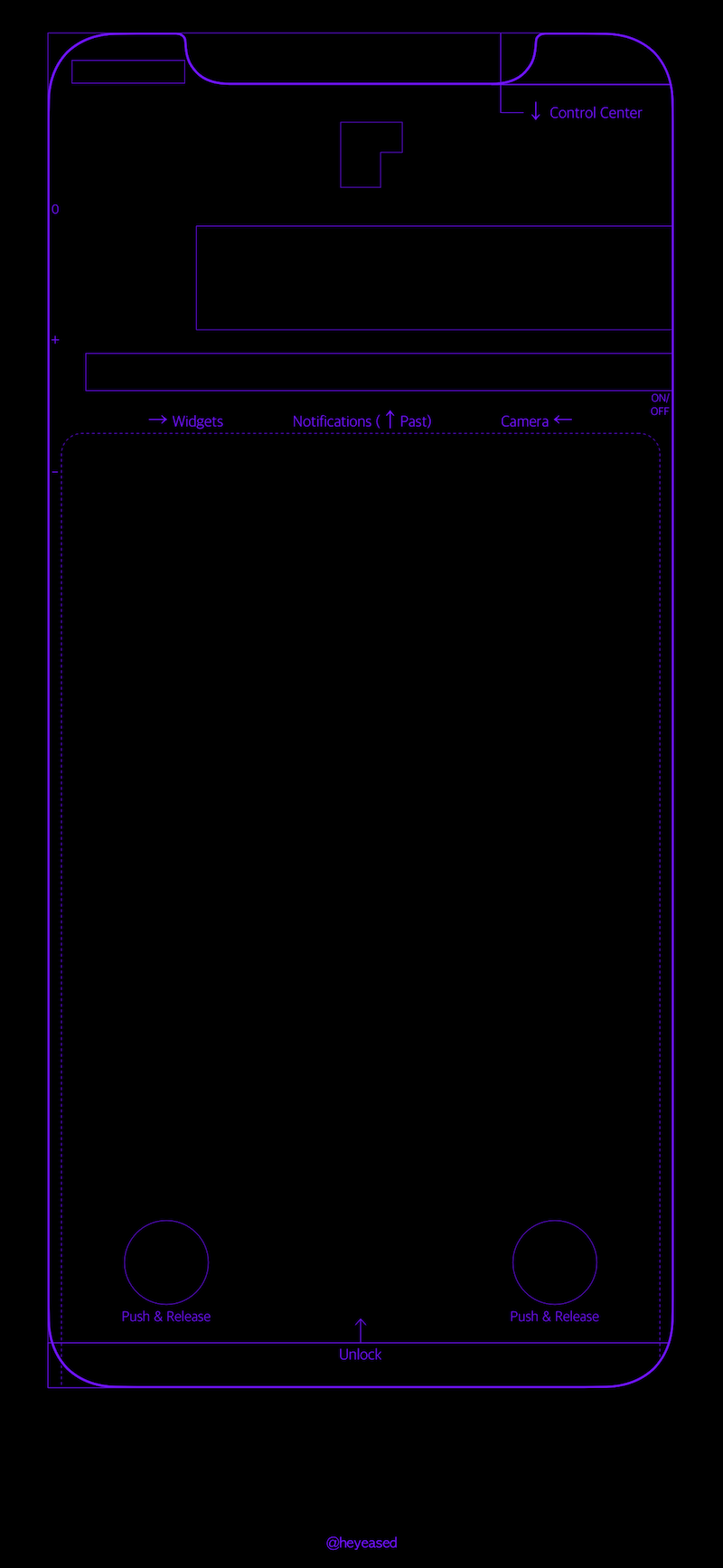 purple blueprint smartphone interface