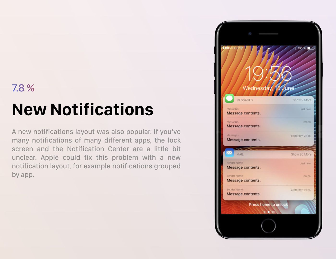 smartphone notifications layout