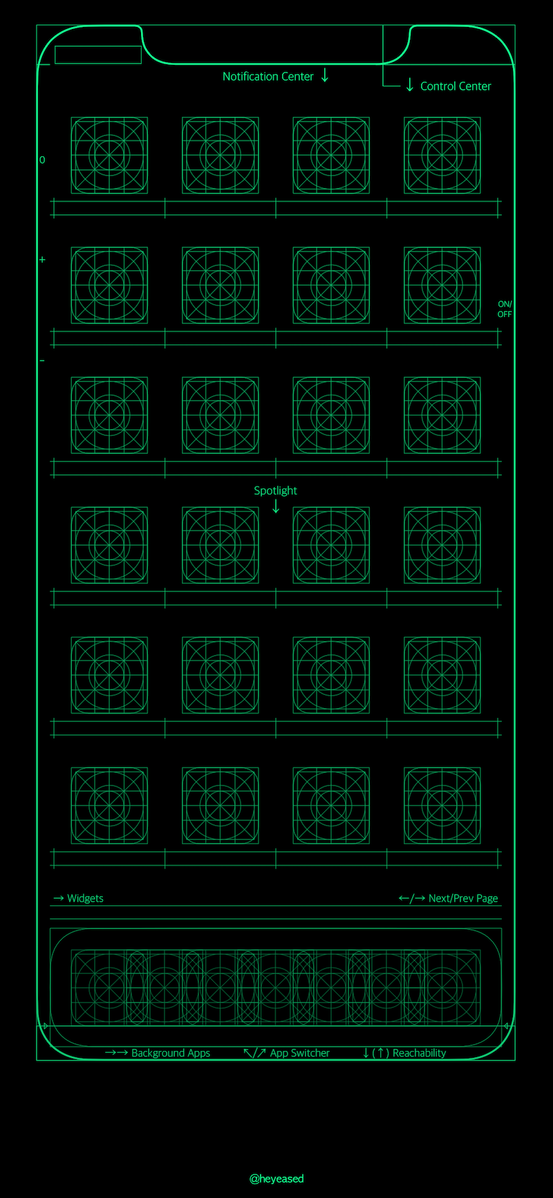 smartphone wireframe green