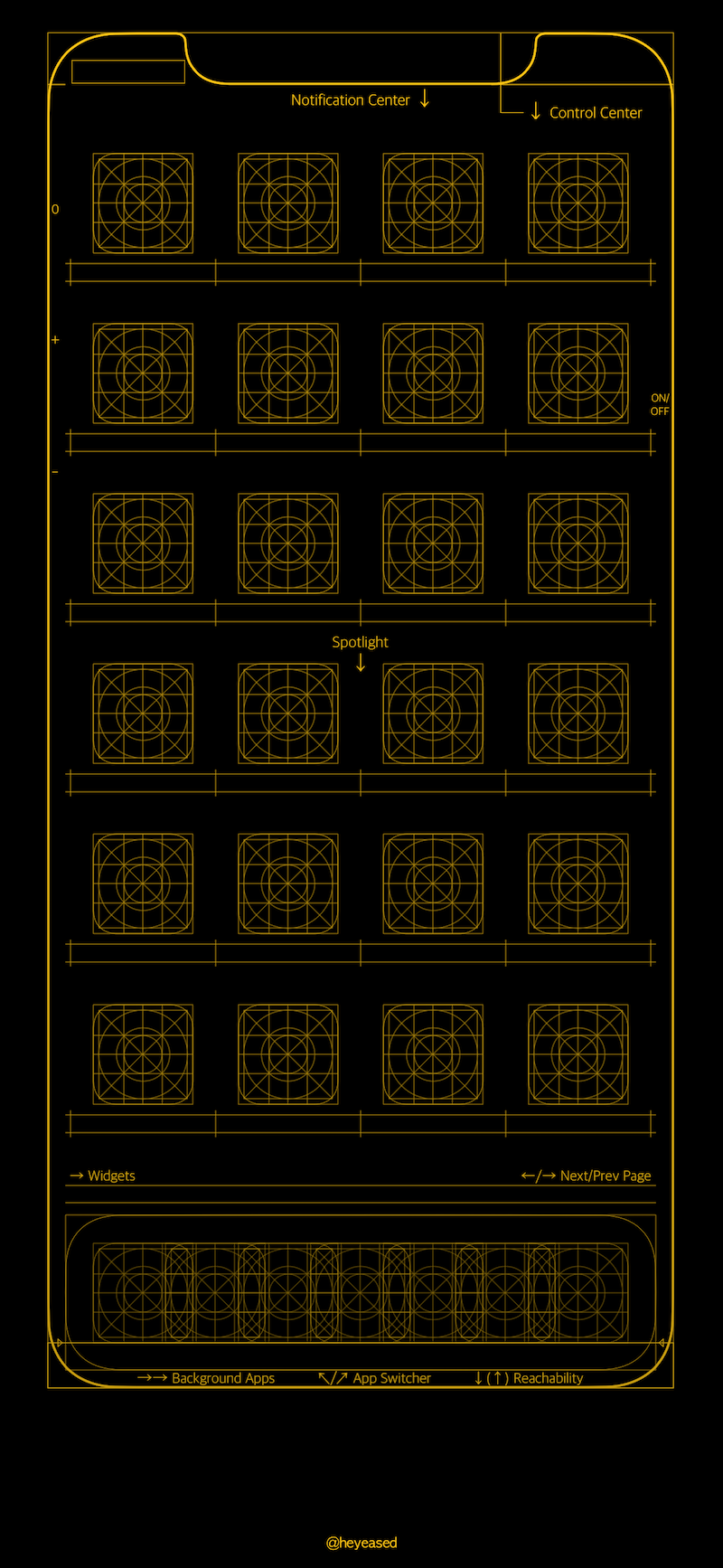 smartphone wireframe yellow