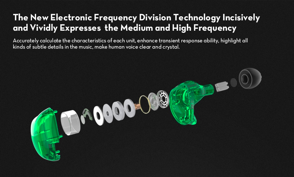 earbud frequency division technology
