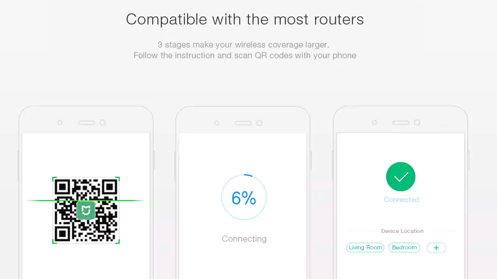 router compatibility qr code
