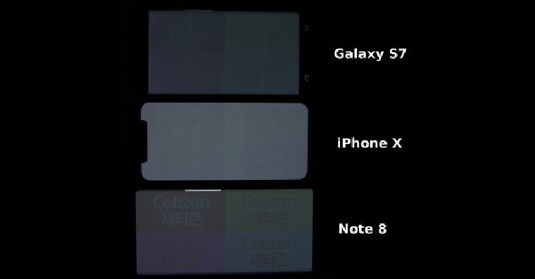 smartphone screen comparison