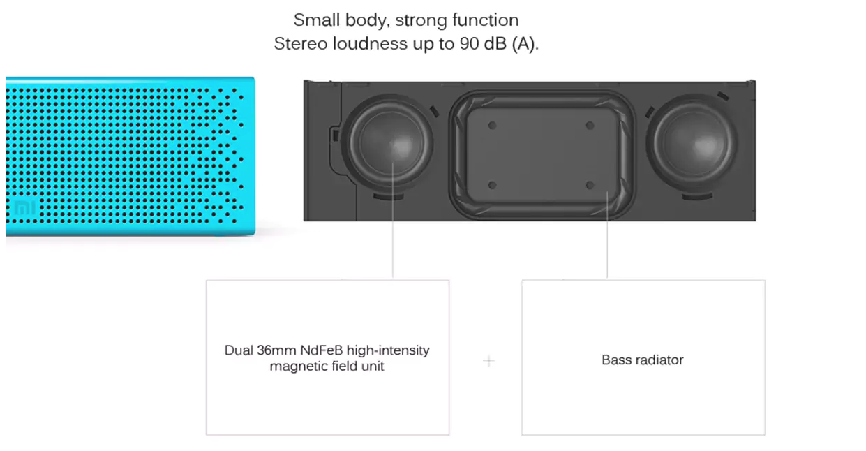 bluetooth speaker internals