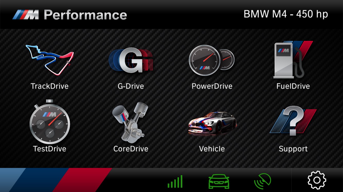bmw m4 performance dashboard