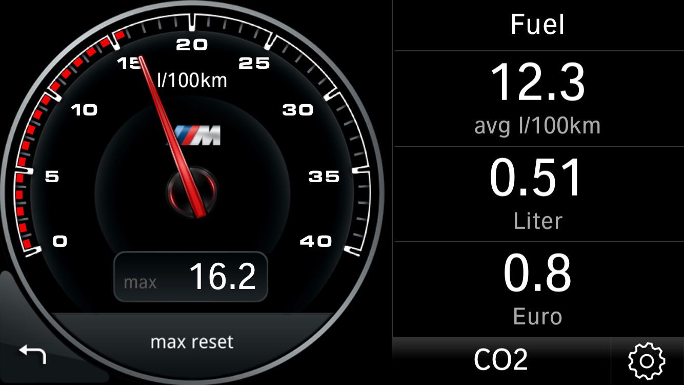 car dashboard fuel consumption 2
