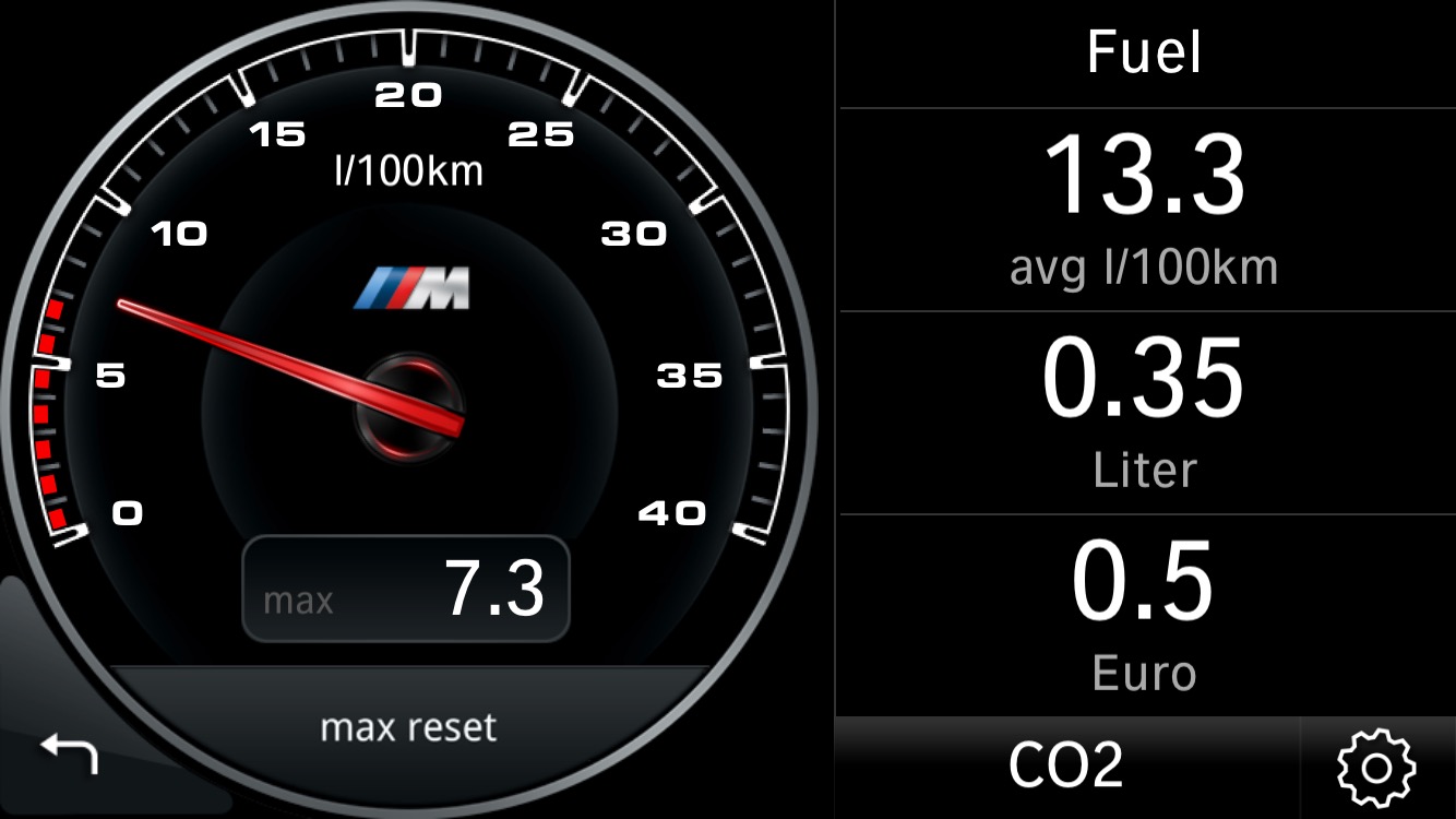 car dashboard fuel consumption