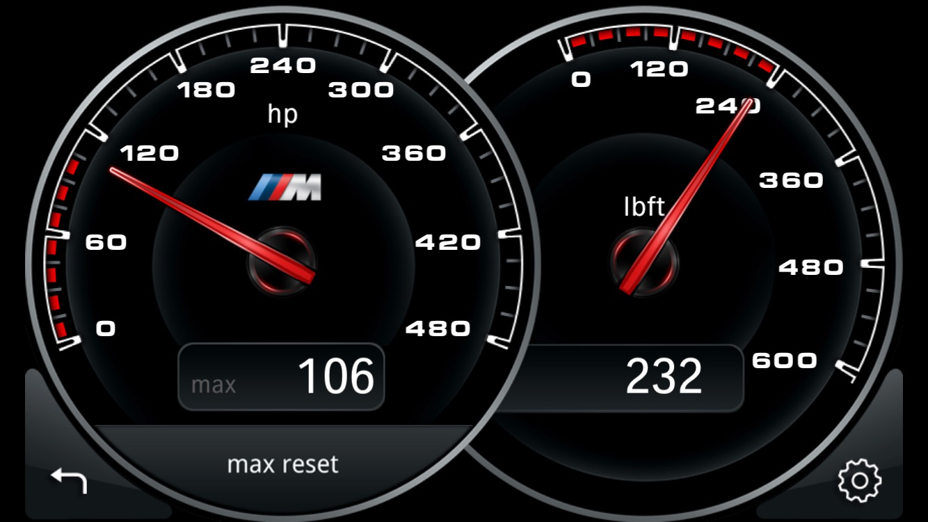 car dashboard speedometer torque