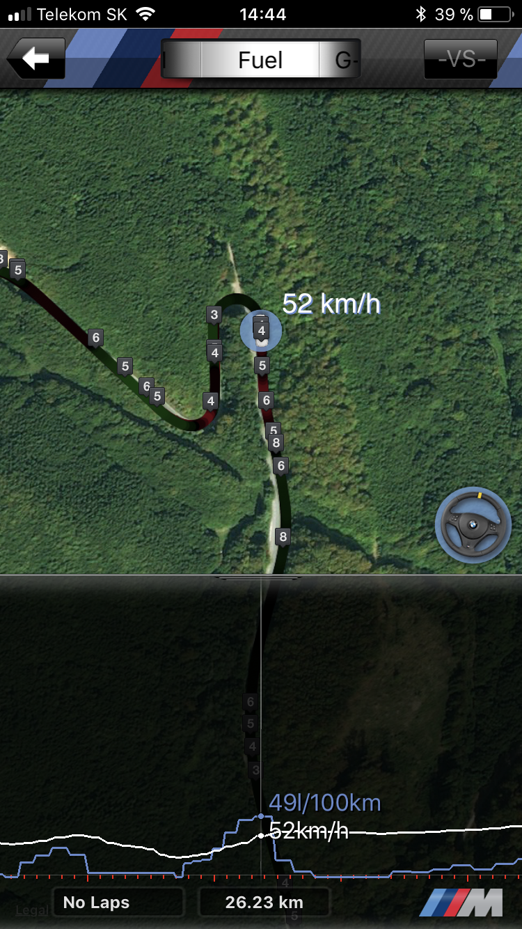 car fuel consumption map