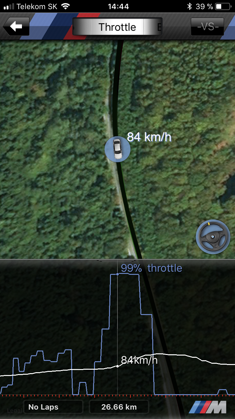 car throttle speed map