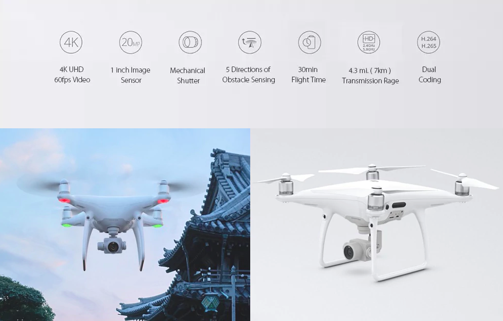 drone features infographic