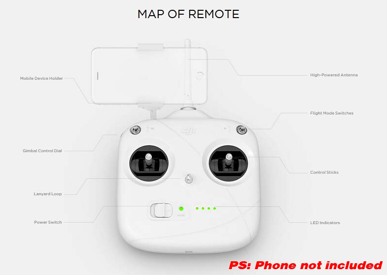 drone remote control