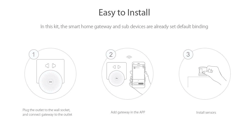 easy install smart home kit