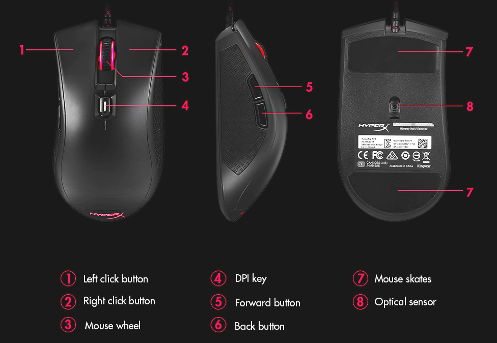 gaming mouse features diagram