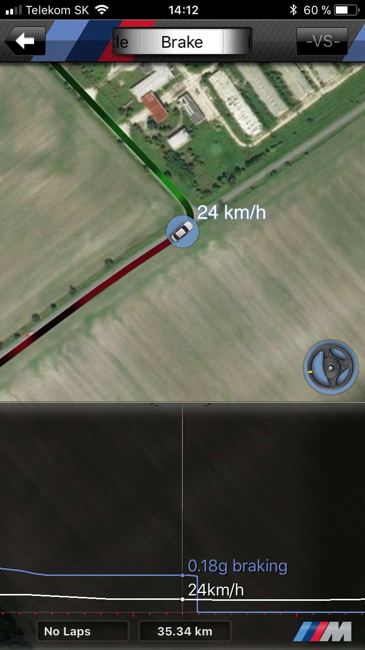 gps map speed 24kmh