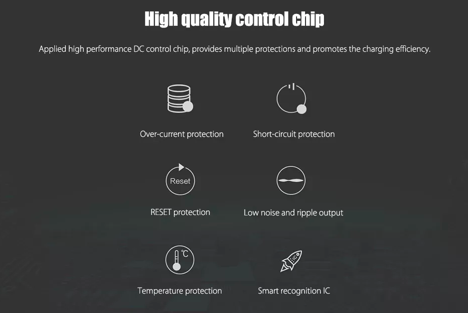 high quality control chip