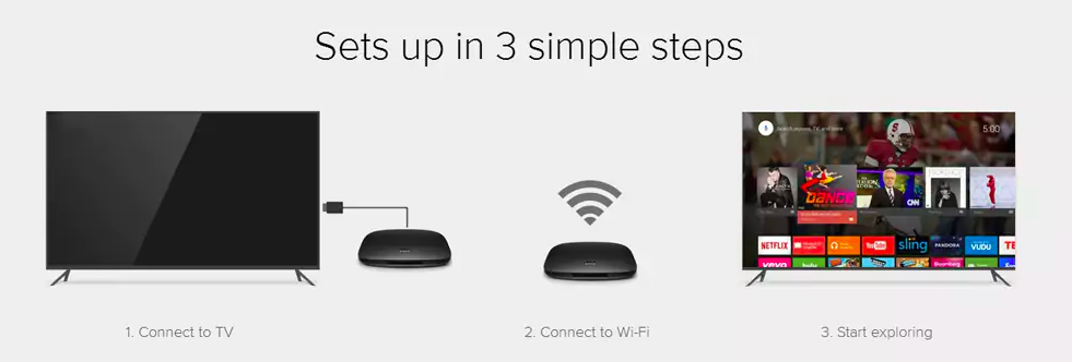 mi box setup steps