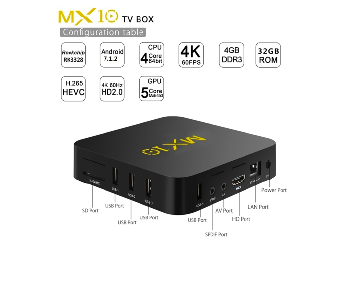 mx10 tv box configuration