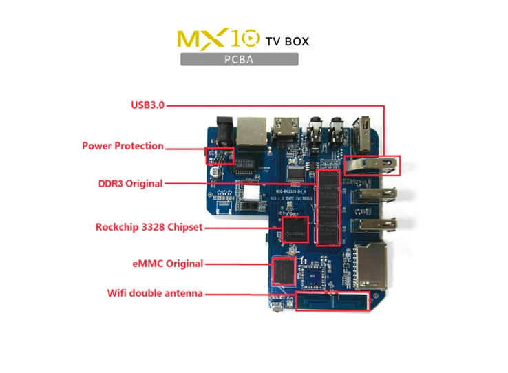 mx10 tv box pcba
