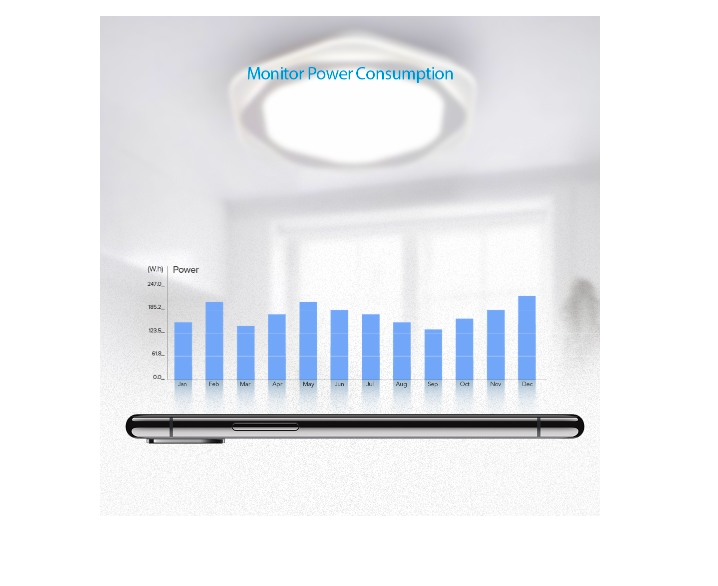 power consumption monitor