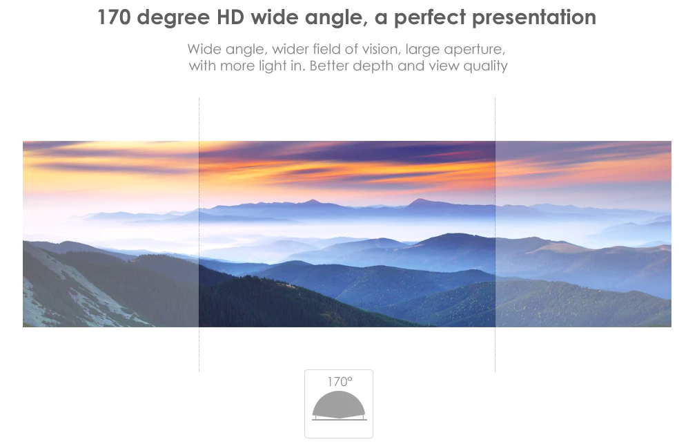 170 degree hd wide angle