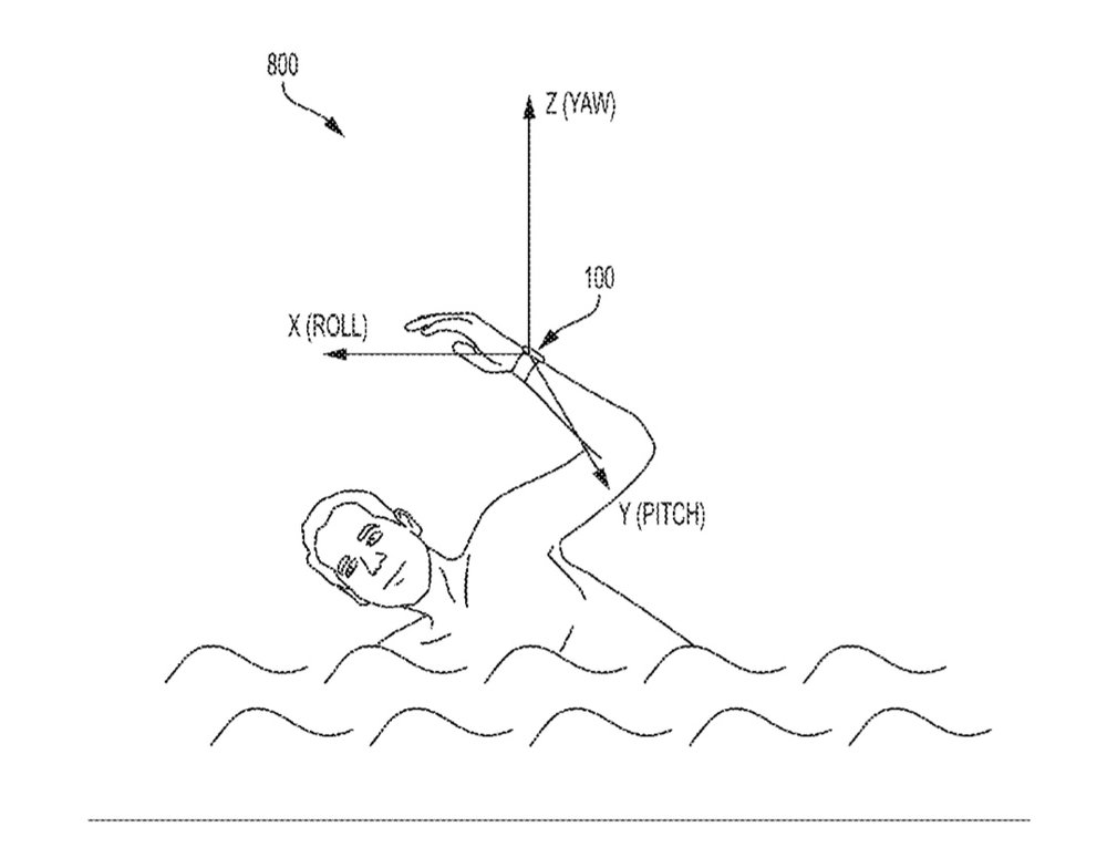 Swimming+patent Swimming+patent