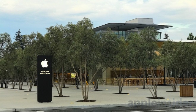 apple park visitor center