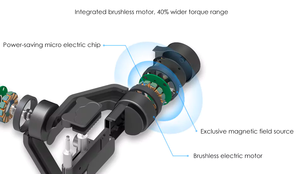 gimbal brushless motor diagram