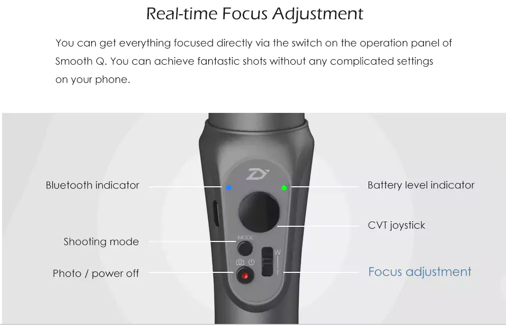 gimbal focus adjustment controls