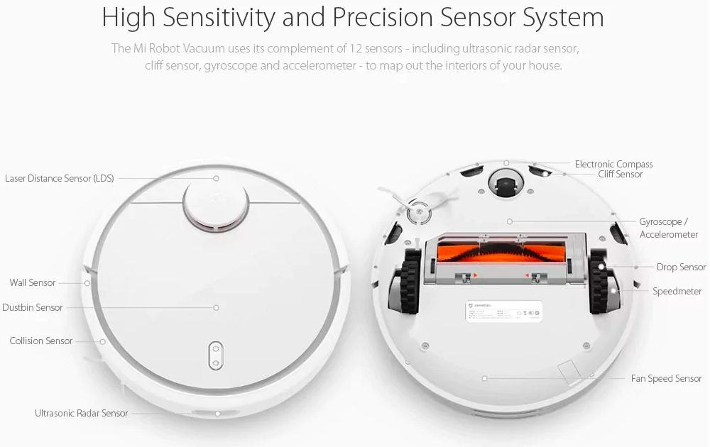 high sensitivity sensor system