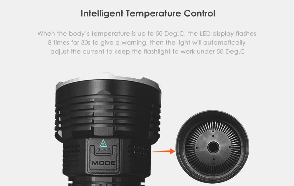 intelligent temperature control