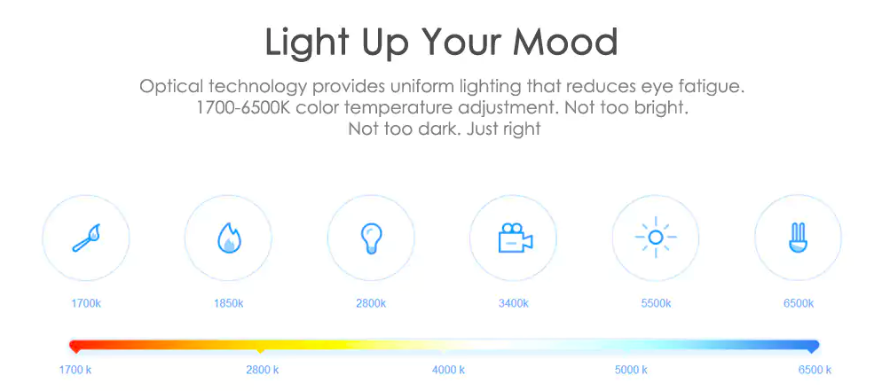 light temperature spectrum