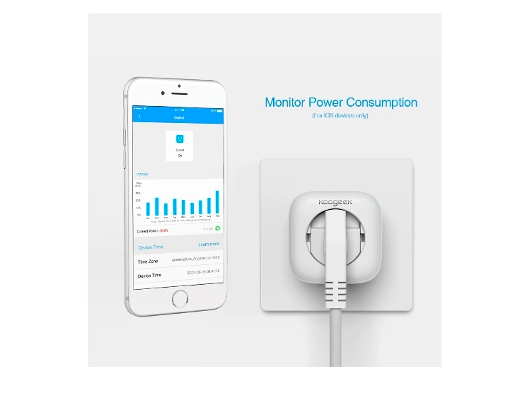 power consumption monitor