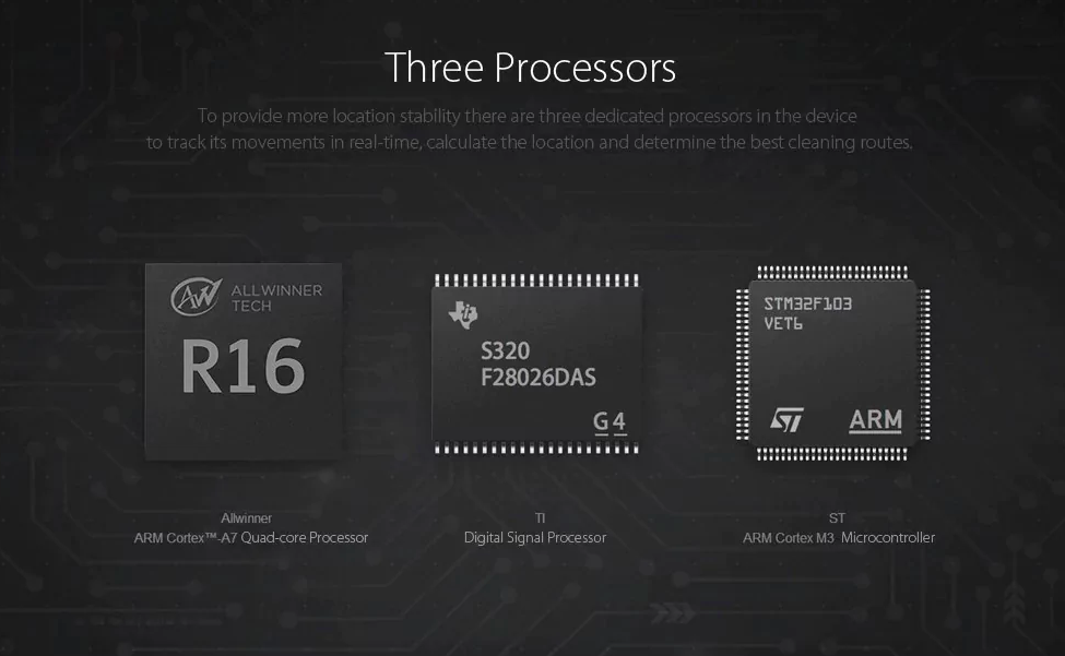 three processors diagram