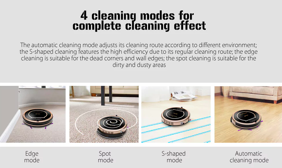 cleaning modes diagram