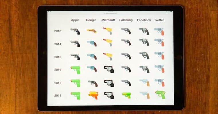 emoji-gun emoji-gun