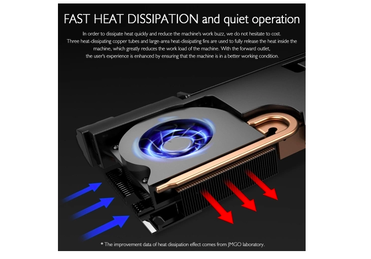 fast heat dissipation technology
