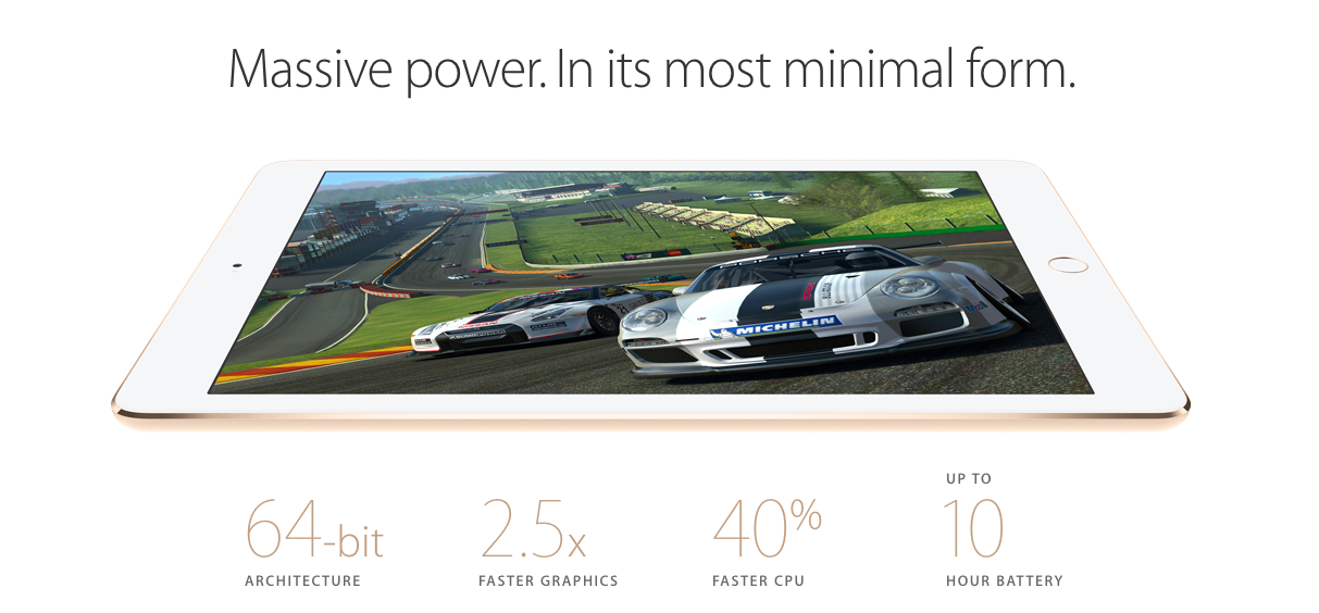 ipad air 2 performance