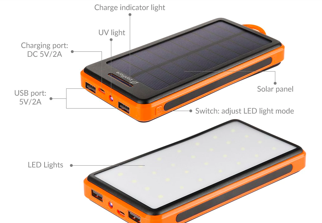 solar power bank diagram