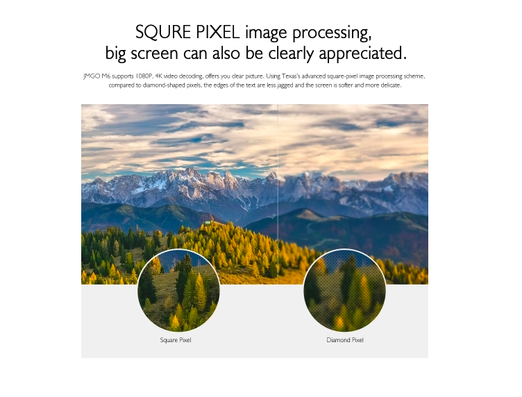 square pixel image processing comparison