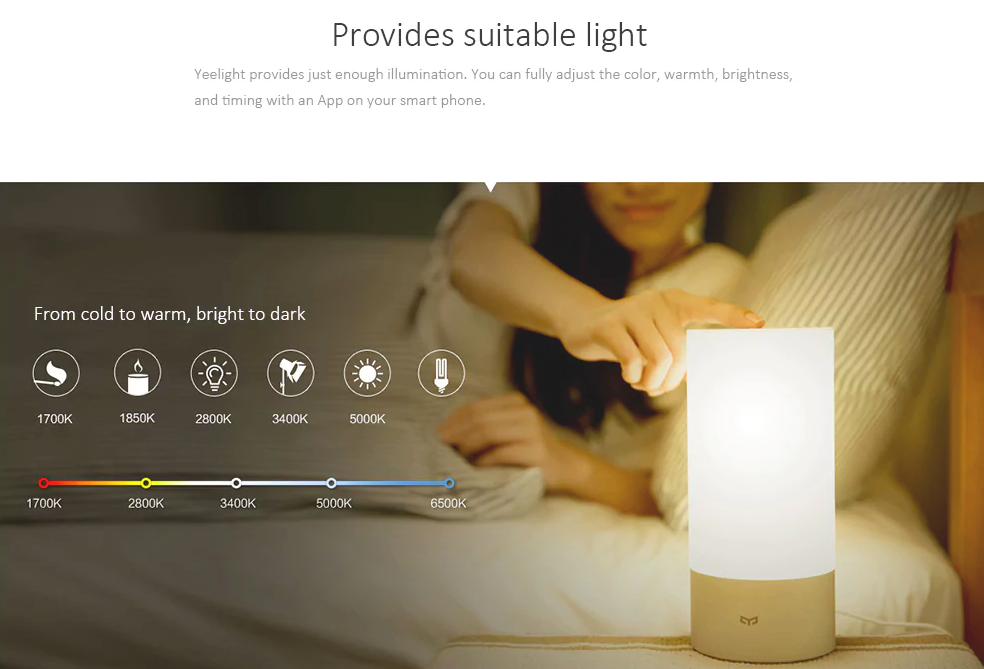 suitable light provision