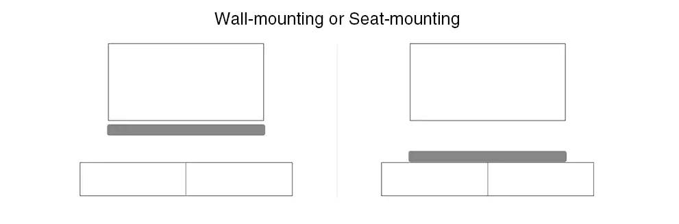 wall mounting vs seat mounting