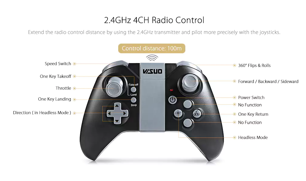2 4ghz 4ch radio control