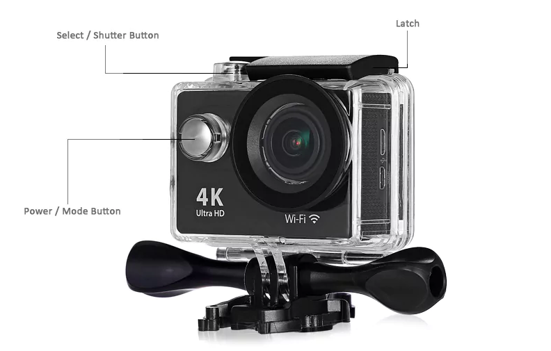 4k action camera front view