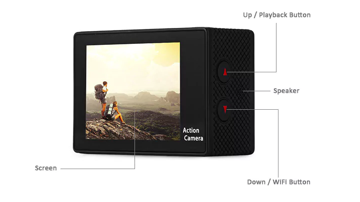 action camera back view