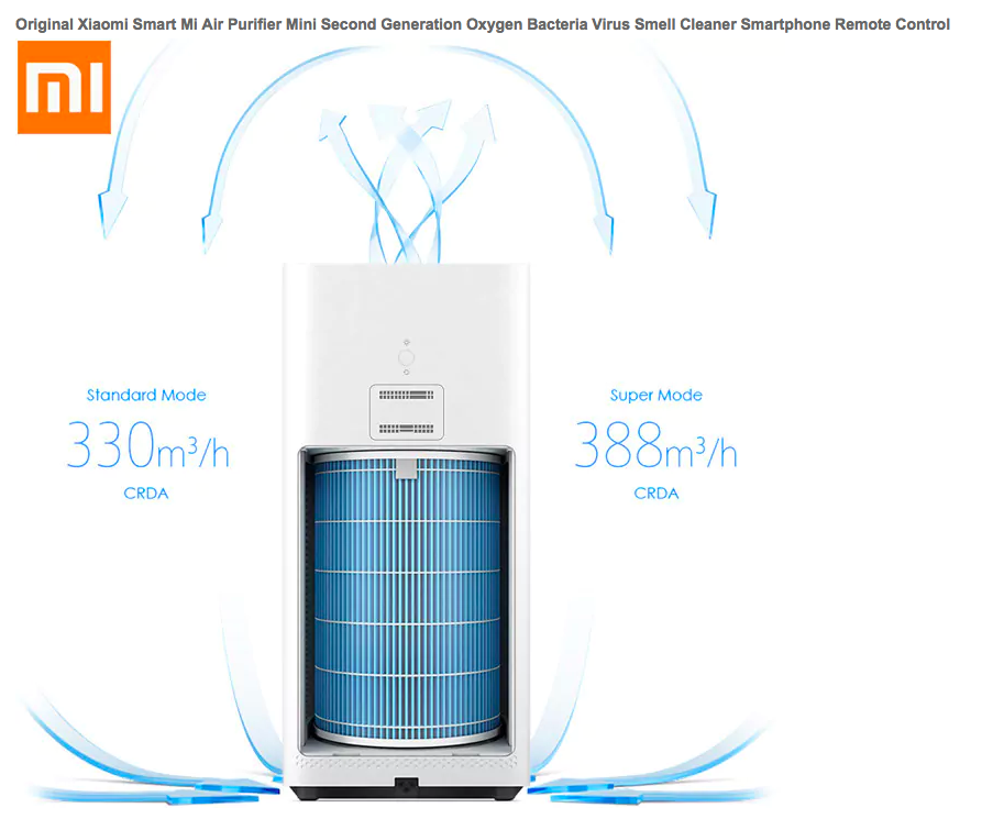 air purifier performance modes