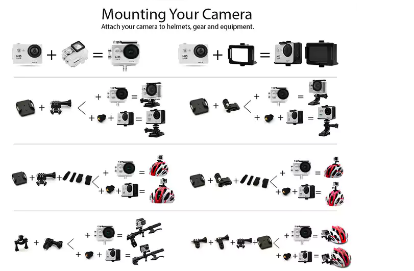camera mounting guide