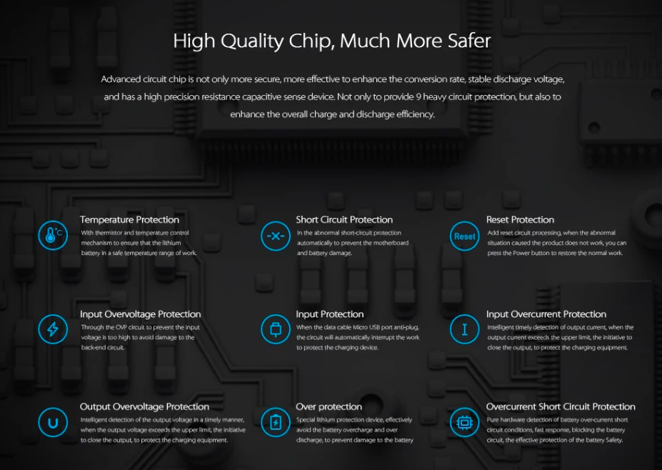 circuit chip protection features