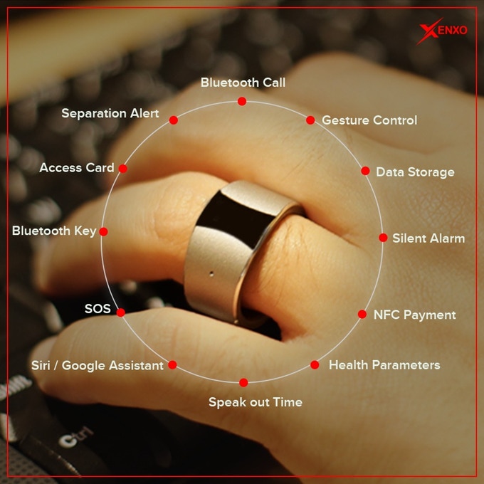 smart ring features diagram